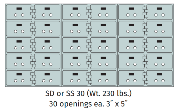 Socal Safe SS Series Modular Safe Deposit Box SS-30