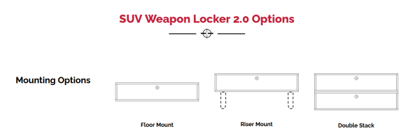 Estes AWS SUV Locker, 2.0 – Standard Police Ford Interceptor Utility 2020 + - Image 10